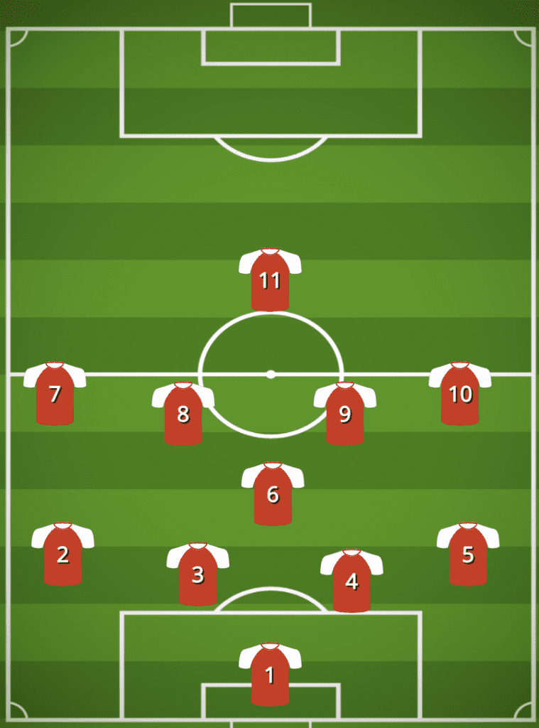 4-4-2 Formation