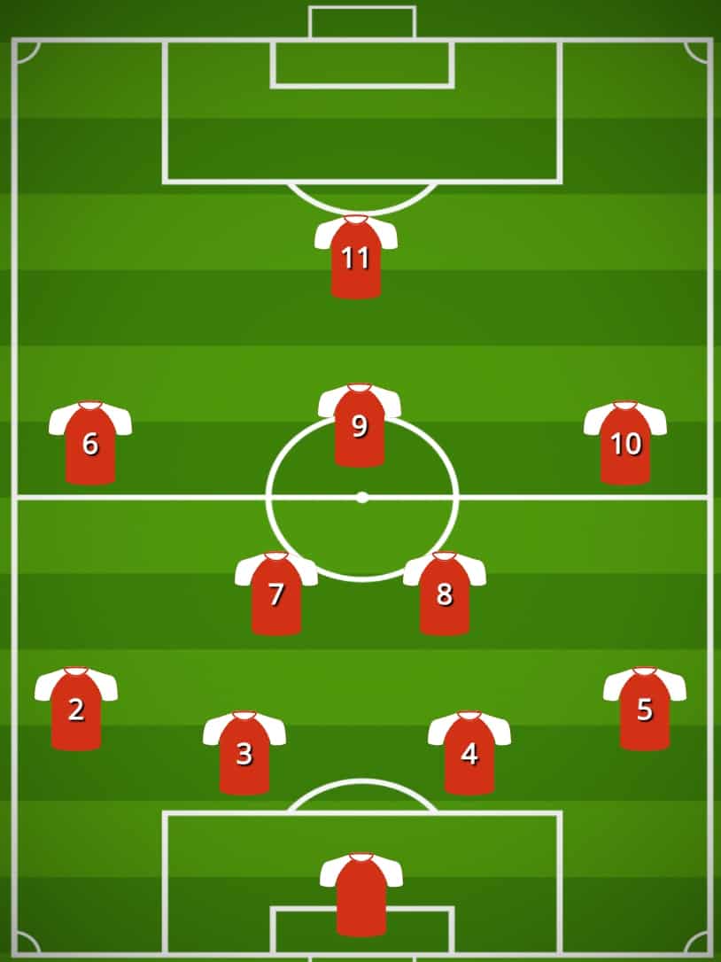 4-3-1-2 layout of the football attacking formation