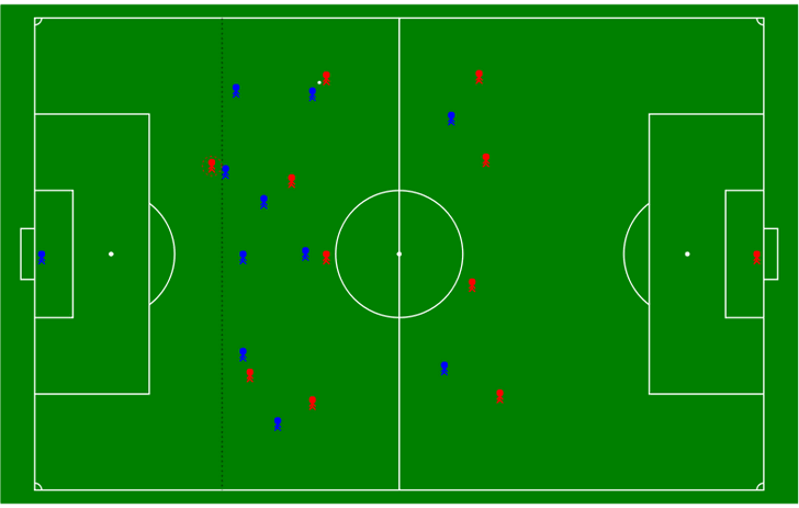 Offside Rule