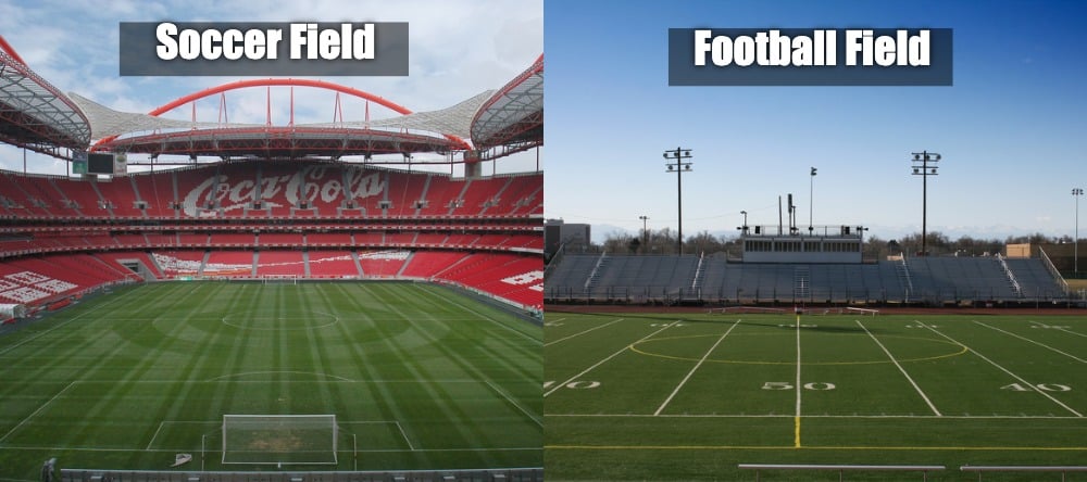 Soccer Field vs Football Field