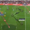 100% chính xác – Cam kết không sai số từ Bongdaso Fifa data