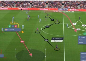 100% chính xác – Cam kết không sai số từ Bongdaso Fifa data